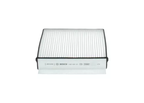 Filter, Innenraumluft